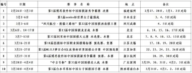 英超第13轮，阿森纳客场1-0力克布伦特福德。